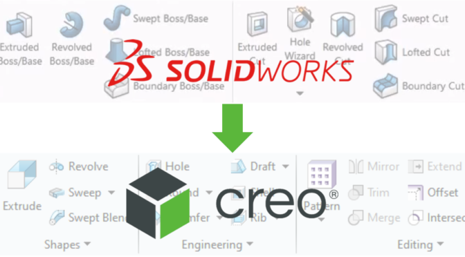 Odszukiwanie poleceń systemu SolidWorks w intrefejsie Creo Parametric.